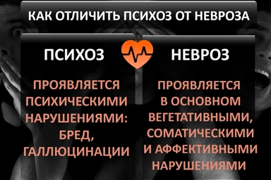 Лечение психоза в Гаспре